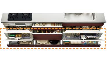 Other Equipment. Plenty of storage frequently used tools. From Maeru near where the use, The amount that move around in the dishes you have less (the same specification)