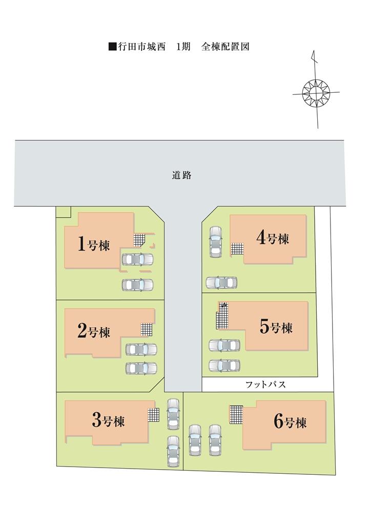 Price - the car is easy two out of (or three) parking spaces. Is the active life of the ally. 