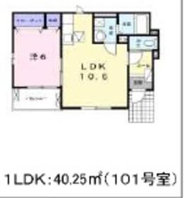 Saitama Prefecture Hanno Oaza Namiyanagi