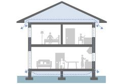 Construction ・ Construction method ・ specification. Provided with a layer of waterproof breathable sheet to the entire outer wall, In addition we made a vent layer on the outside. By any chance, Even moisture penetrates into the wall, Promptly discharged in the circulation of air. This, Effectively prevent internal condensation, External wall material, It enhances the durability of structural materials
