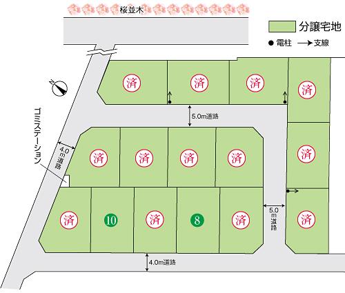 The entire compartment Figure. Compartment figure