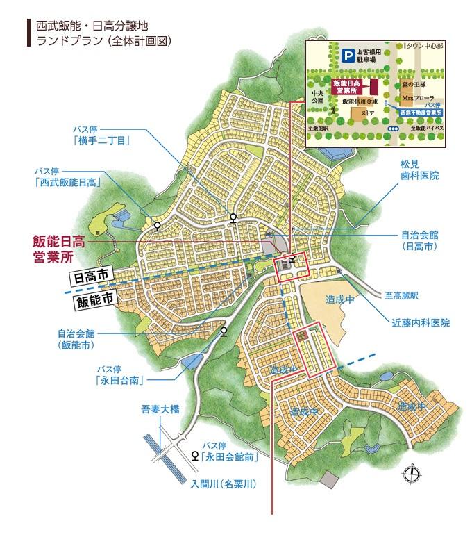 The entire compartment Figure