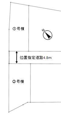 The entire compartment Figure