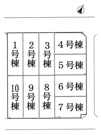 Other. The entire compartment Figure