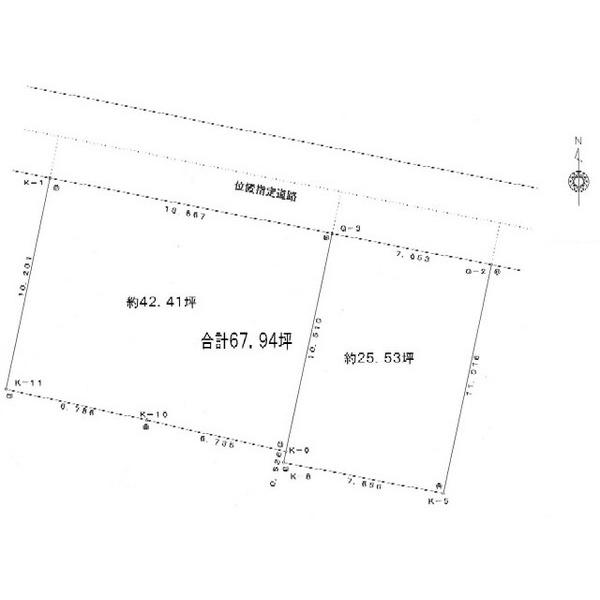 Other local. Compartment figure