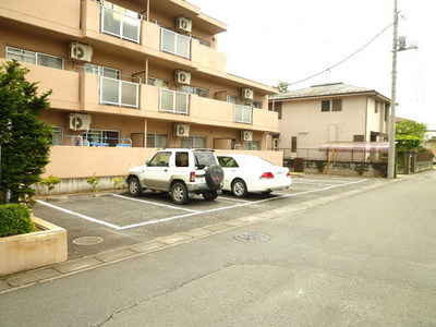 Other. (Other) up to 10m