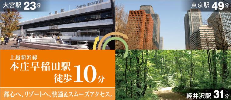 Other local. Schools and supermarkets nearby, Also lush park. Livable high convenience, Such now is the city of fun growth prime. 