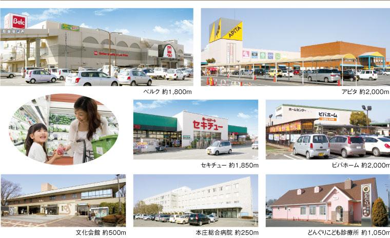 Other local. Surrounding environment