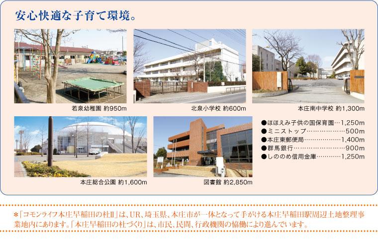 Other local. Educational institutions