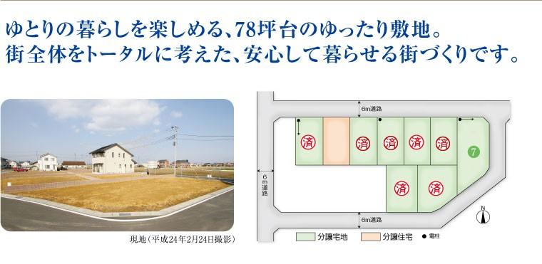 Compartment figure. Land price - remaining 1 compartment. 