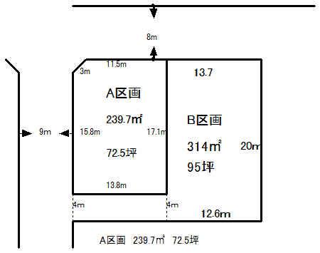 Construction completion expected view