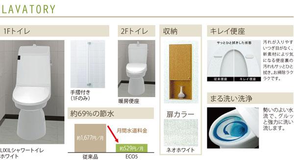 Same specifications photos (Other introspection). (1 Building) same specification toilet