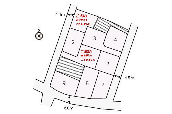 The entire compartment Figure. Subdivision compartment view