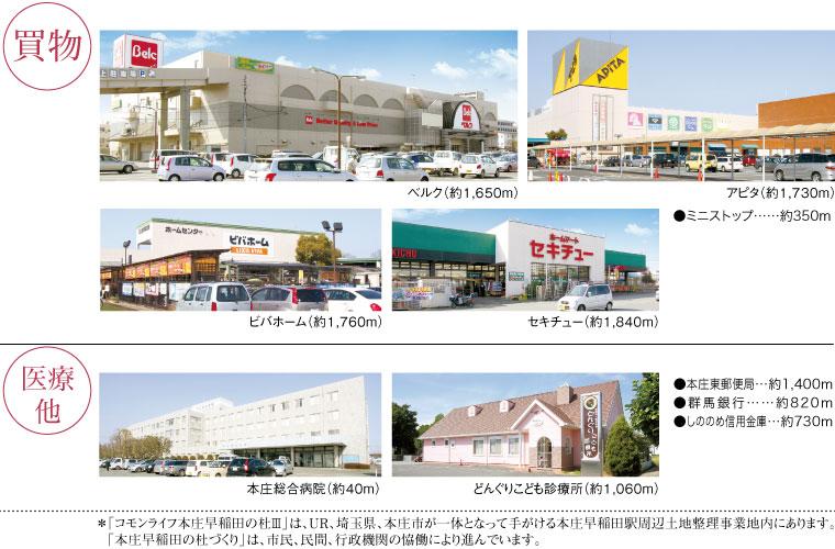 Other local. Super also within walking distance hospital.