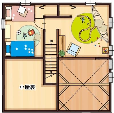 Building plan example (floor plan). Building plan example Building price 13,360,000 yen, Building area 79.49 sq m