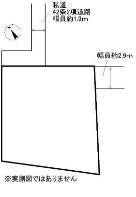 Compartment figure. Site plan