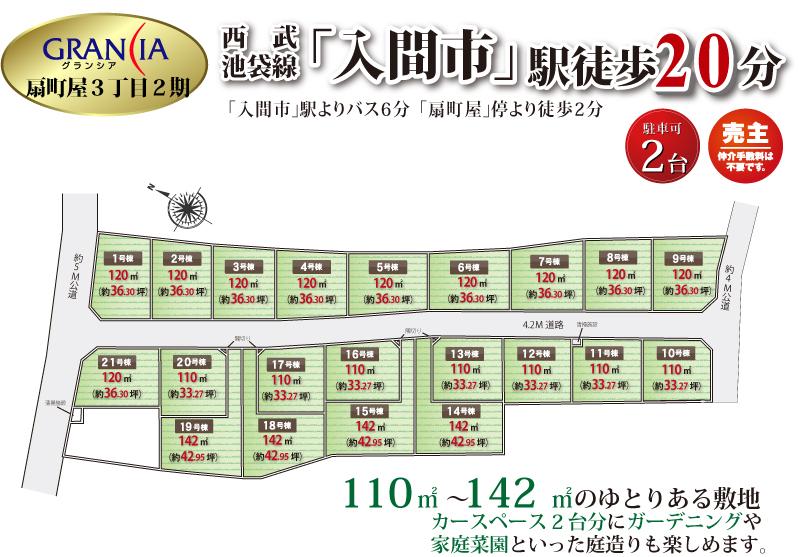 The entire compartment Figure. Compartment figure