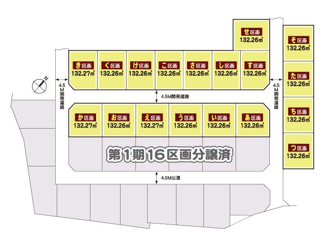 Construction completion expected view