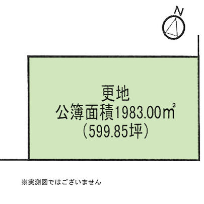 Compartment figure. Mato