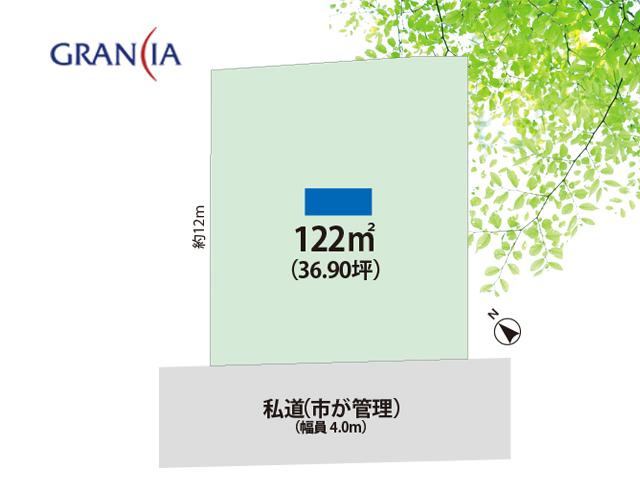 The entire compartment Figure