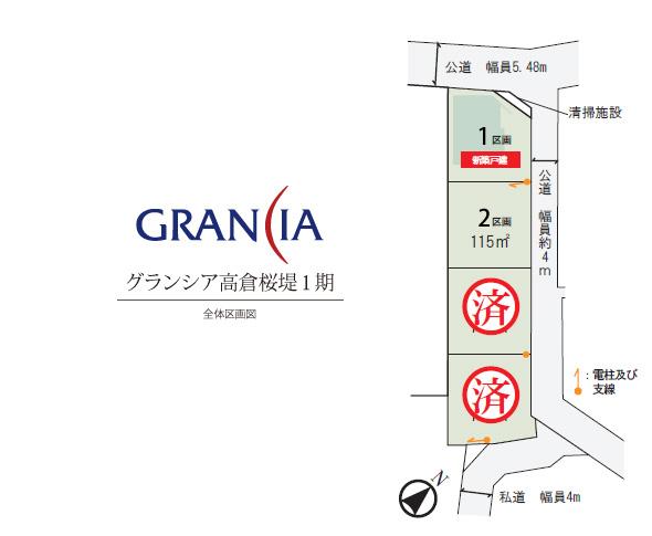 The entire compartment Figure