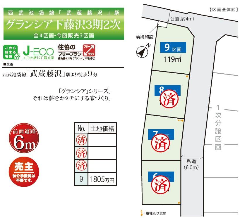 The entire compartment Figure