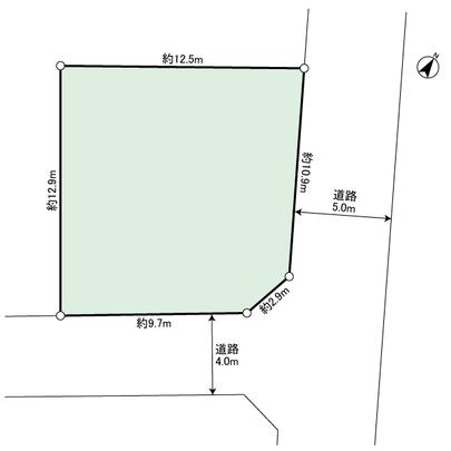 Compartment figure. Land plots