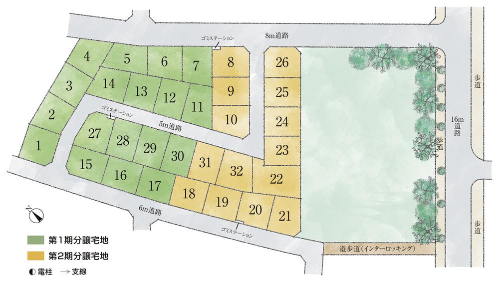 Other. Compartment figure