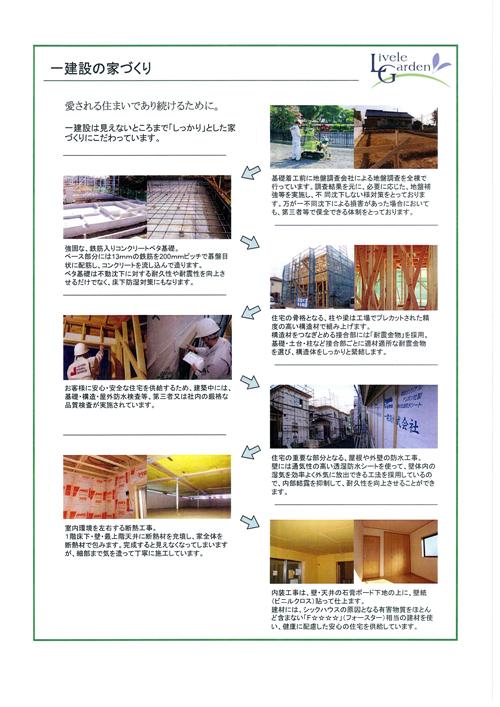 Construction ・ Construction method ・ specification