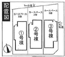 The entire compartment Figure. Compartment figure
