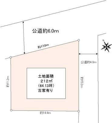Compartment figure
