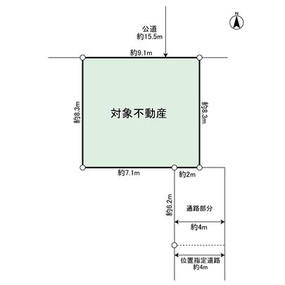 Compartment figure. There current state Furuya