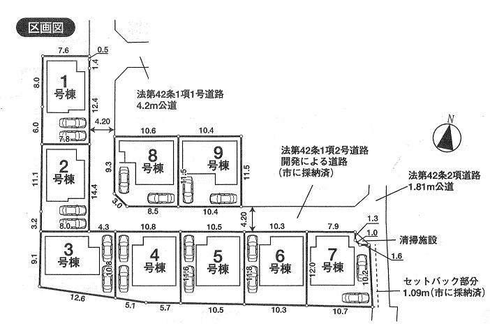 The entire compartment Figure