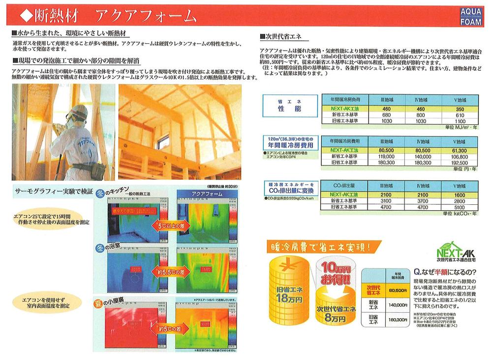 Other. Use the urethane foam of foam-in-place as a thermal material, And insulation construction and confidentiality construction at the same time. It also ensures excellent sound absorption. 