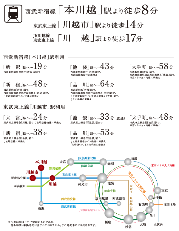 Surrounding environment. Full access to support the daily life in the active. From the city of going mature Honkawagoe, You can commute it is easier than ever to Shinjuku and Shinagawa. (Access view)