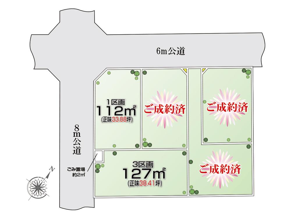 Other. The entire compartment Figure