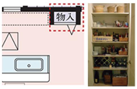 Receipt. Set up a pantry in the kitchen. Canned and seasoning, Mineral water, Storage and preserved food.
