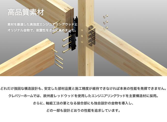 Other. Achieve the bonding strength of 1.5 times in hardware method