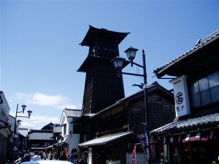 Streets around. 755m until the bell when