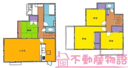 Floor plan. 26,800,000 yen, 4LDK, Land area 200.1 sq m , Building area 101.85 sq m