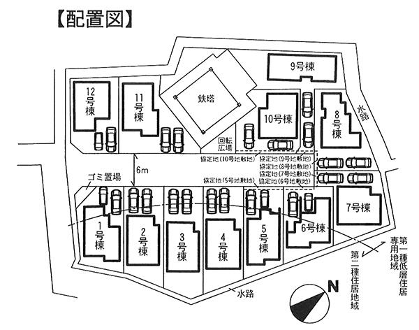 The entire compartment Figure