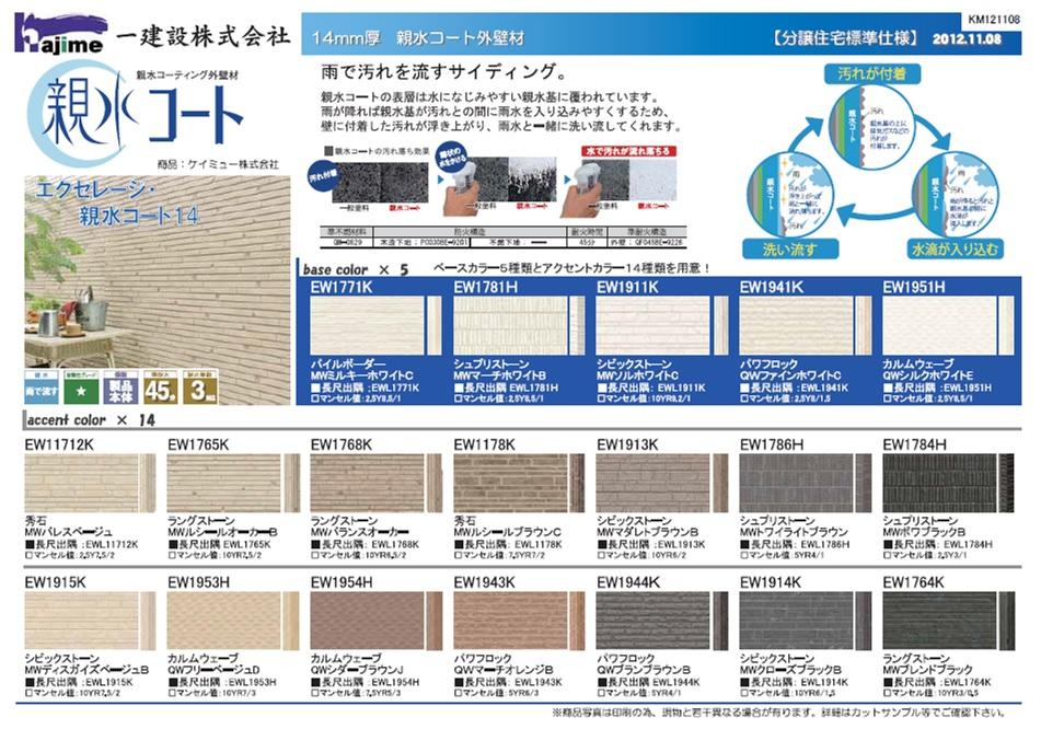 Other Equipment. We use the "hydrophilic coat" easy to fall dirty in the rain in the property. 