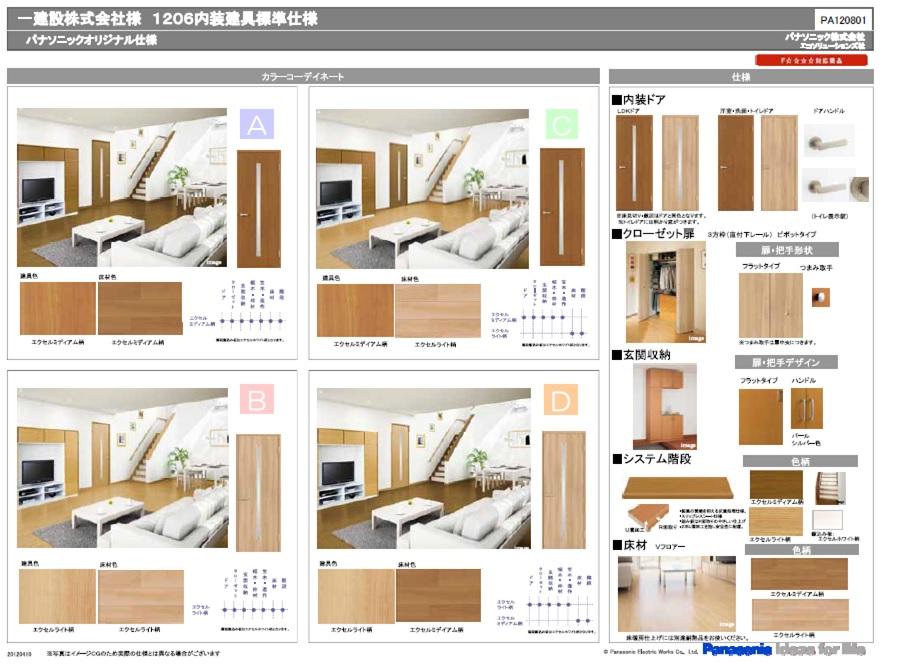 Other Equipment. Is the specification of internal building materials. 