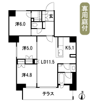 Floor: 3LDK + WIC, the occupied area: 72 sq m, Price: TBD