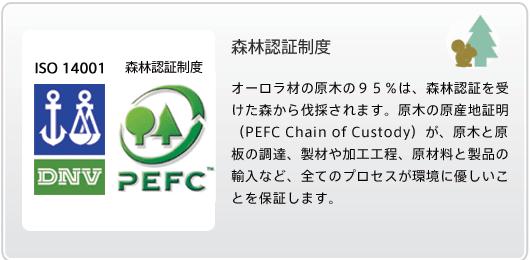 Other Equipment. Aurora material is harvested from private land that has received the PEFC certification, which is care in the principle of "sustainable forest management", In addition we have to get the international environmental management standard ISO14001 certification. 