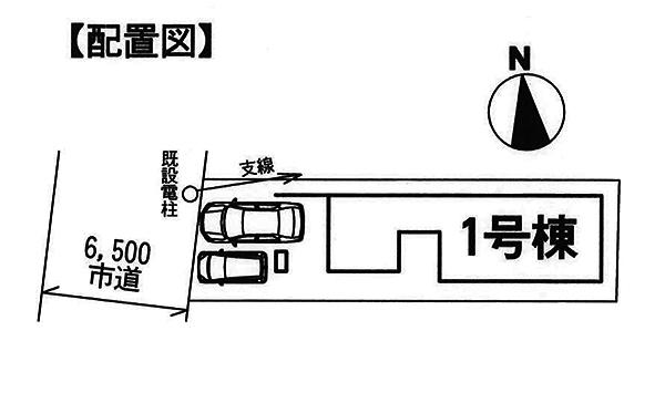 Other. Compartment figure