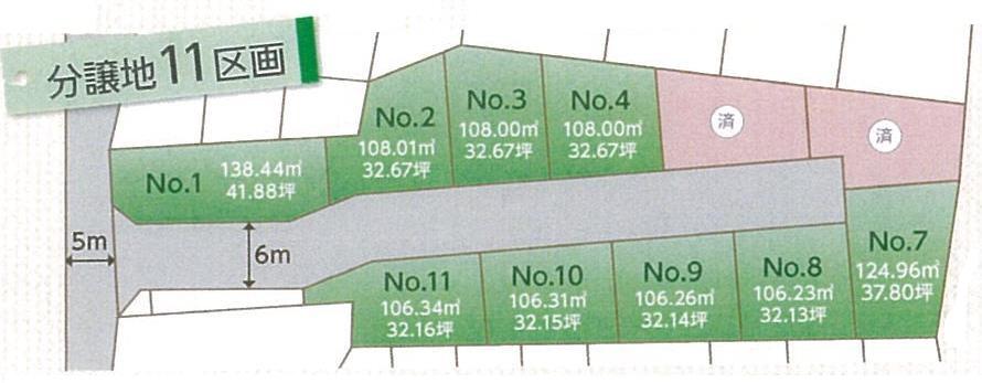 The entire compartment Figure