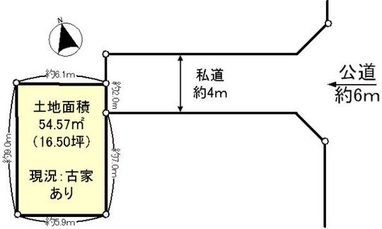 Compartment figure