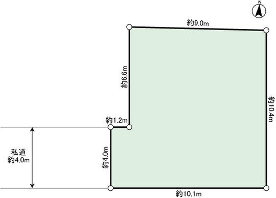 Compartment figure. A compartment