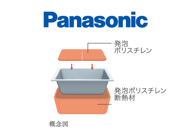 Bathing-wash room.  [Warm bath] Use a heat-insulating material in the tub and the lid. Difficult boiled hot water is cold, Only even after 6 hours down about 2 ℃. It can be suppressed the number of Reheating photothermal cost savings.